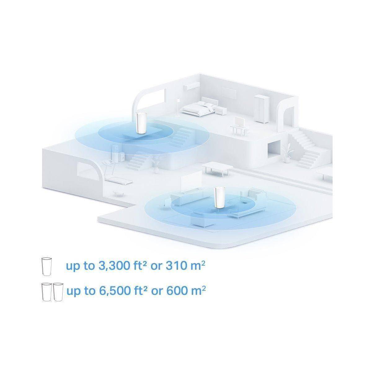 Mesh Wi-Fi 6E System, Tri-Band, 2er-Pack,...-2