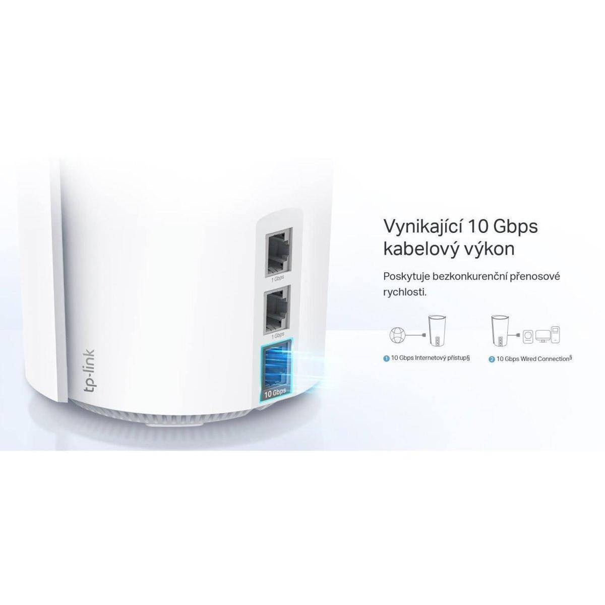 Mesh Wi-Fi 6E System, Tri-Band, 2er-Pack,...-4