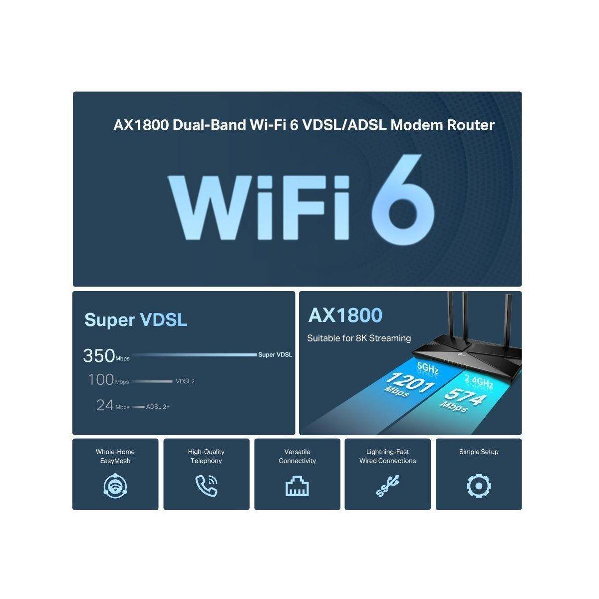 AX1800 Dual-Band Wi-Fi 6...-3