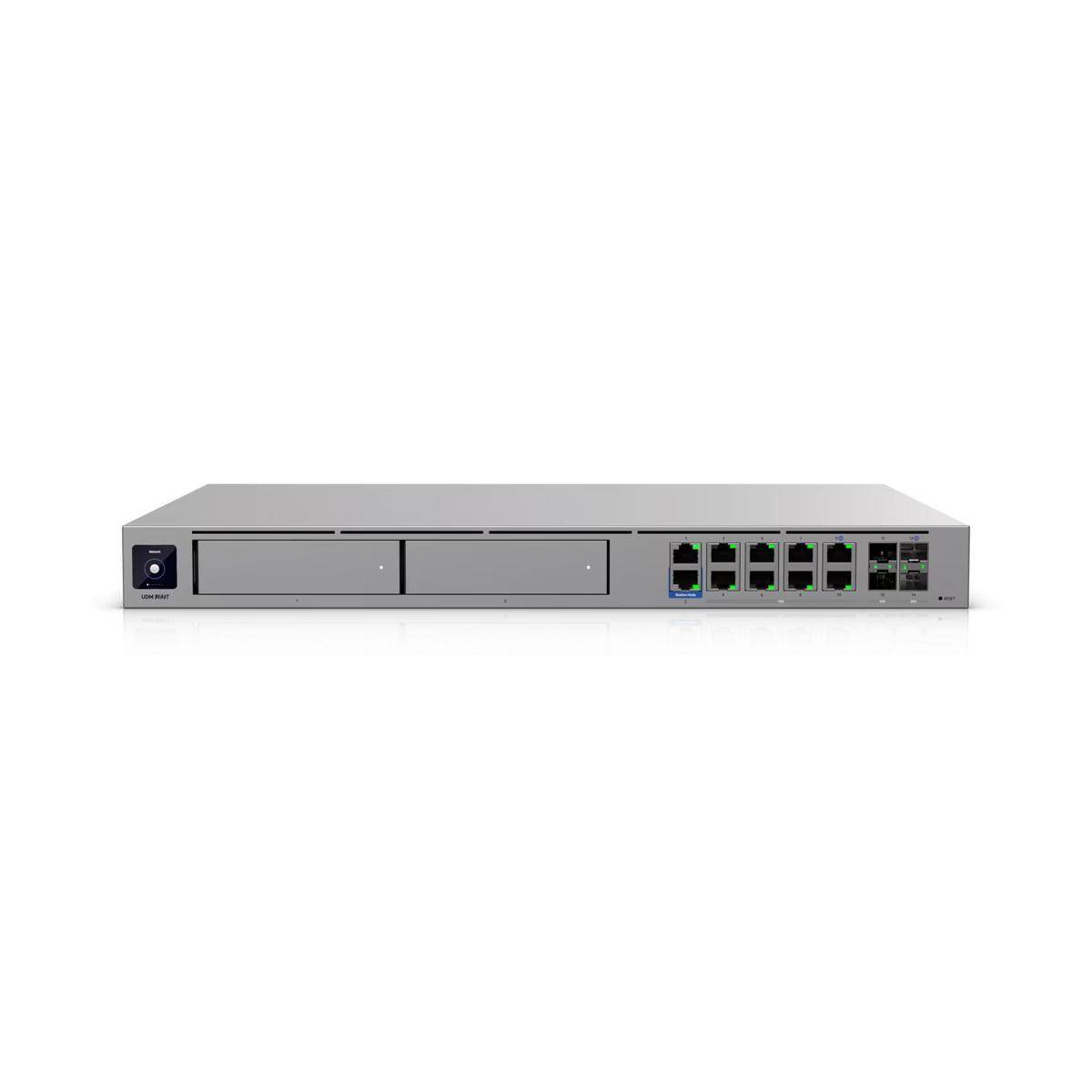 Cloud-Gateway Hyperscale-Klasse mit 25...