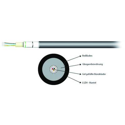 EFB 54508.2L-CPR INFRALAN® U-DQ(ZN)BH 8G 50/125µ OM4 LSZH schwarz CPR Dca-0