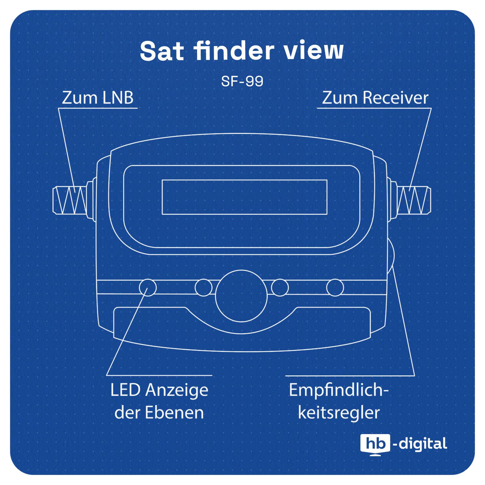 hb-digital Satfinder Digital SF-99 LCD Display Kompass Ton schwarz-3
