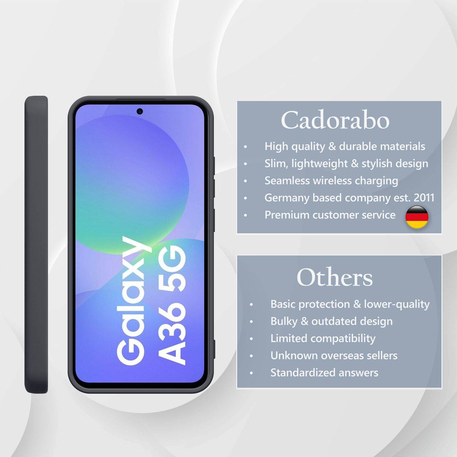 Cadorabo Schutzhülle für Samsung Galaxy A36 Hülle in Schwarz Handyhülle Case Cover TPU Etui-4