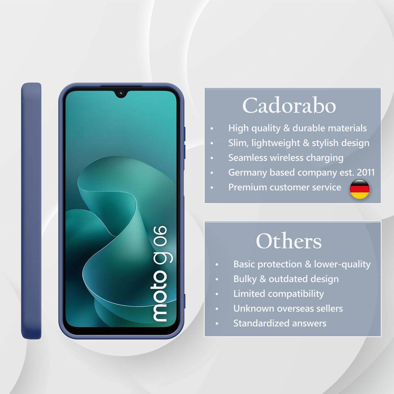 Cadorabo Schutzhülle für Motorola Moto G06 Hülle in Blau Handyhülle Case Cover TPU Etui-4