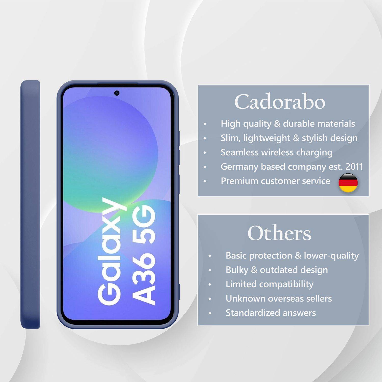 Cadorabo Schutzhülle für Samsung Galaxy A36 Hülle in Blau Handyhülle Case Cover TPU Etui-4