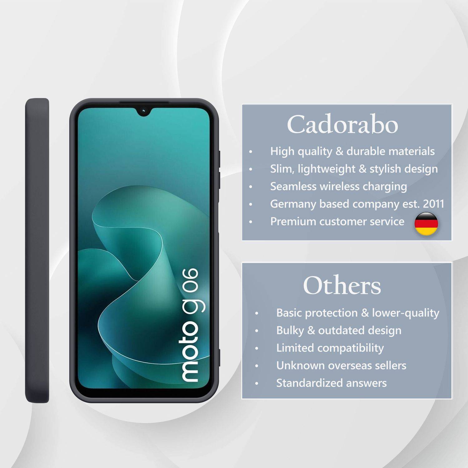 Cadorabo Schutzhülle für Motorola Moto G06 Hülle in Schwarz Handyhülle Case Cover TPU Etui-4