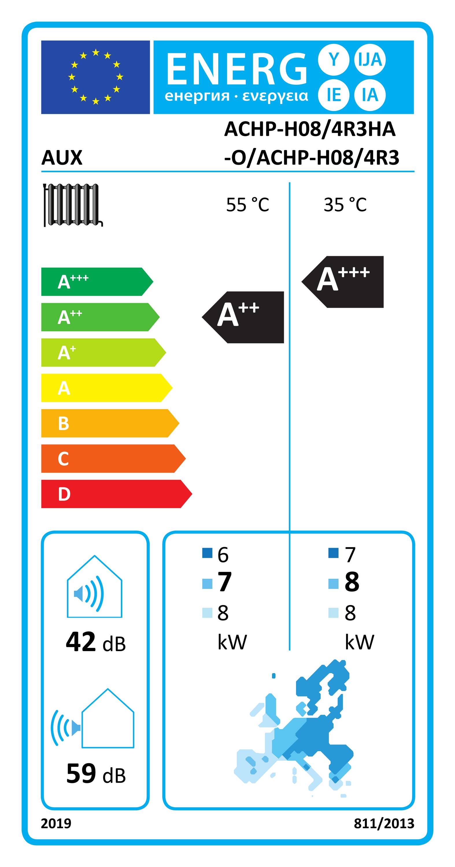 AUX ACHP-H08/4R3HA – Hochtemperatur Luft-Wasser-Wärmepumpe, 8 kW, 3-phasig-1