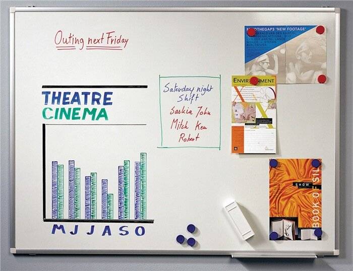 Legamaster PREMIUM PLUS - Whiteboard - geeignet für Wandmontage-2