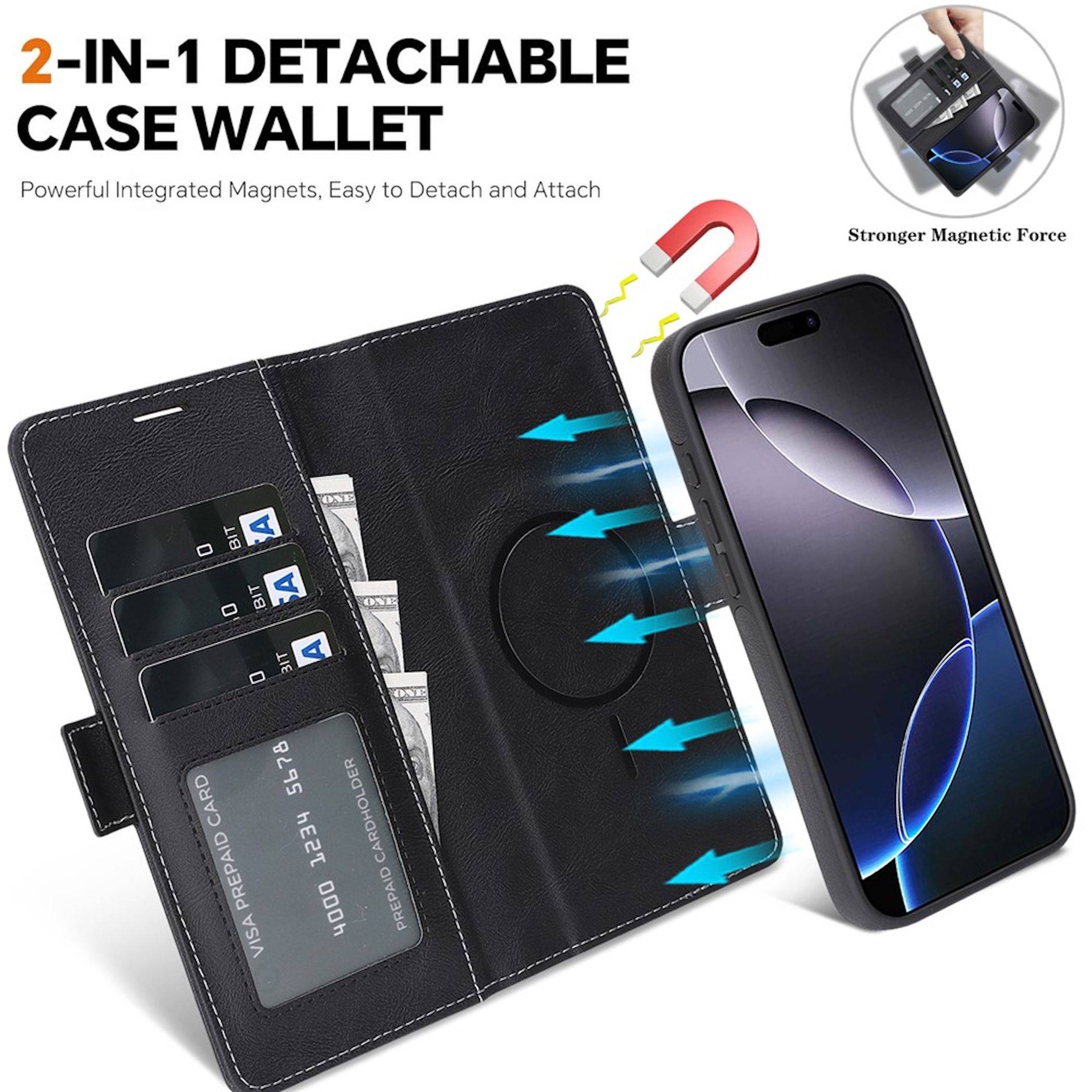 Magnetische Wallet Handyhülle für Google Pixel 11 Pro XL Abnehmbar 2 in 1 Design-3