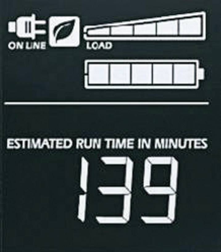 Ein Display zeigt 'ON LINE', ein grünes Blatt-Symbol, Ladeleisten und 'ESTIMATED RUN TIME IN MINUTES 139', was die verbleibende Laufzeit angibt.