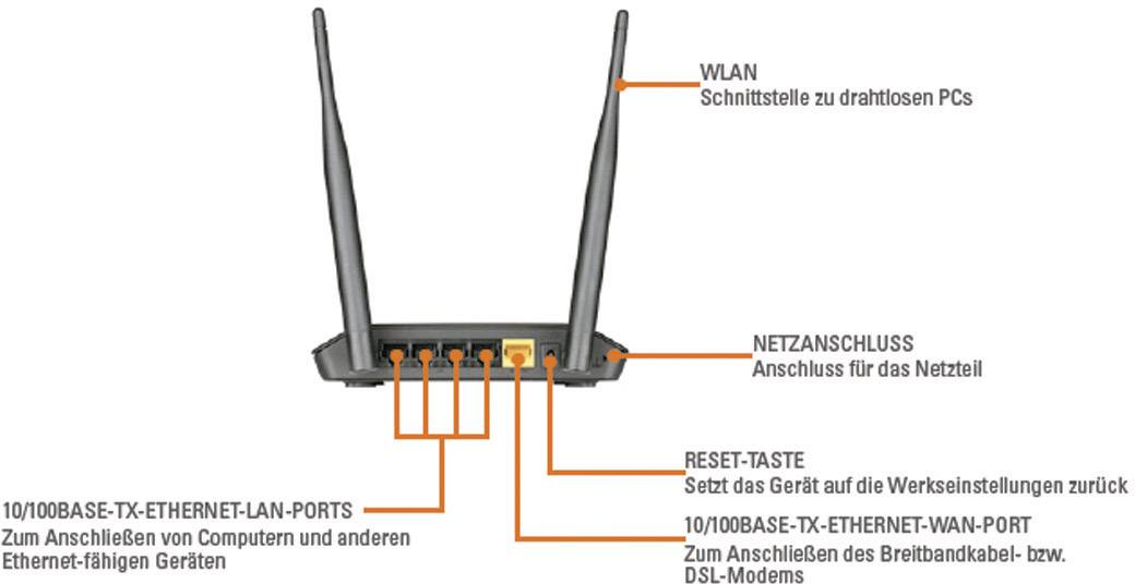 D-Link DIR-605L - - Wireless Router - 4-Port-Switch - Wi-Fi - 2,4 GHz-2