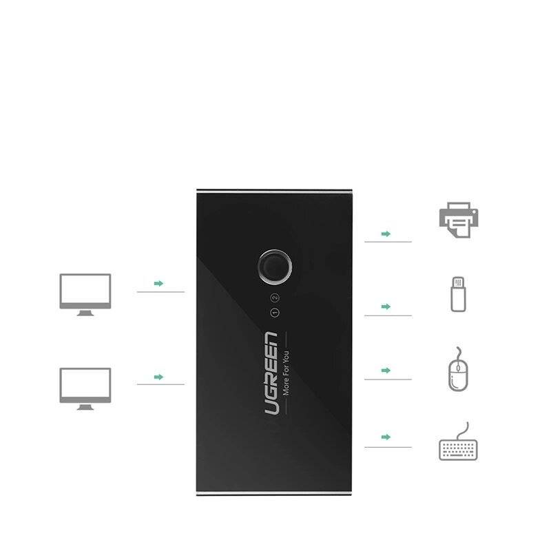 Ugreen Switchbox HUB Switch 4x USB 3.2 Gen 1 USB-Splitter zwei Computer schwarz US216 30768-1