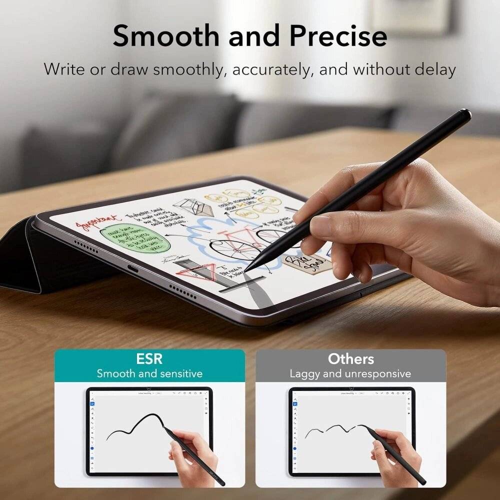 ESR Digital+ Magnetischer Eingabestift iPad – Schwarz-2