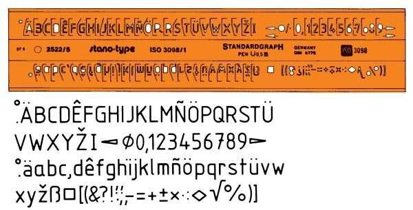 Schriftschablone Typ B gerade (Mittelschrift) 3,5 mm.-2