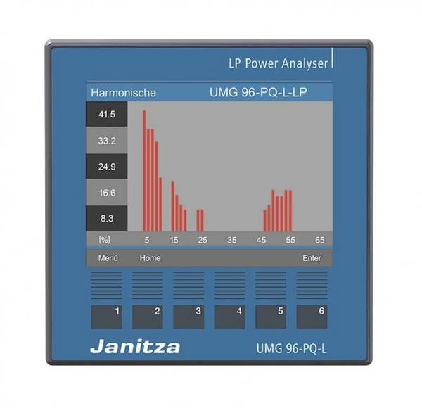 Janitza Electronic Spannungsqualitätsanalysa.