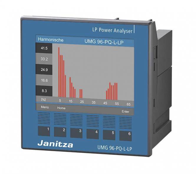 Janitza UMG 96-PQ-L-LP Low Power,90-277V 5236006-0