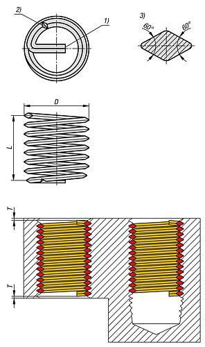 GEWINDEEINSATZ HELICOIL®, MIT ZAPFEN, EDELSTAHL GRÜN, L4=8-1