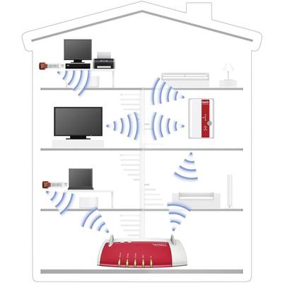 Schema eines Hauses mit WLAN-Signalverteilung, ausgehend von einem Router im Erdgeschoss. Drei Etagen, verschiedene Geräte werden verbunden.