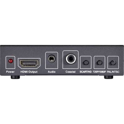 Rückseite eines elektronischen Geräts mit Anschlüssen für HDMI, Audio, Koaxial, SCART/HD und Schaltern für Auflösung und Signalformat.