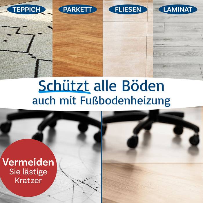 FLOORDIREKT Bodenschutzmatte Neo Plus - Effizienter Schutz für Hartböden - Transparent - 90 x 140 cm-2