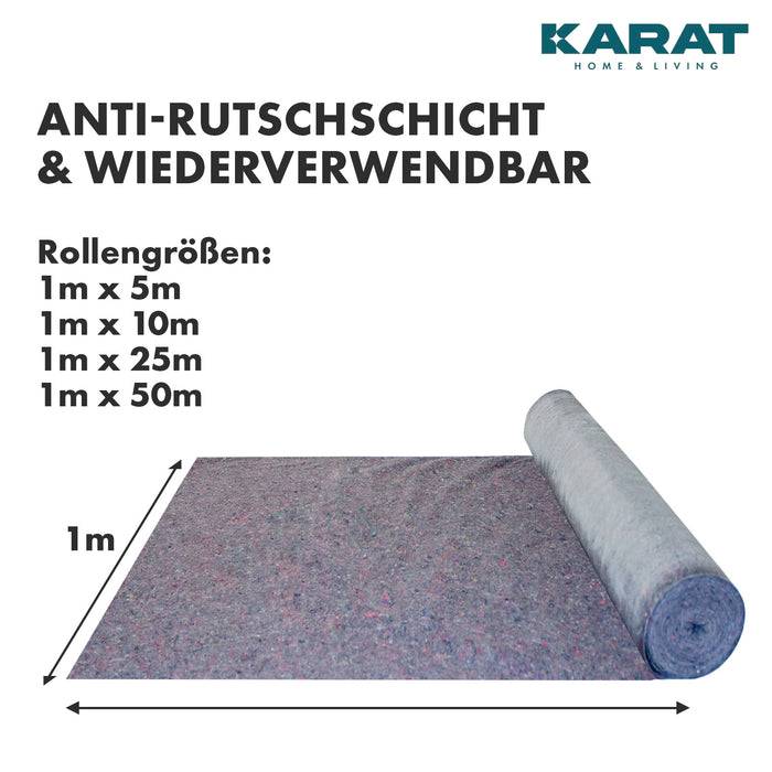 FLOORDIREKT Malervlies - Hochwertiges Schutzvlies für Malerarbeiten - 1 x 25 m Rolle-1