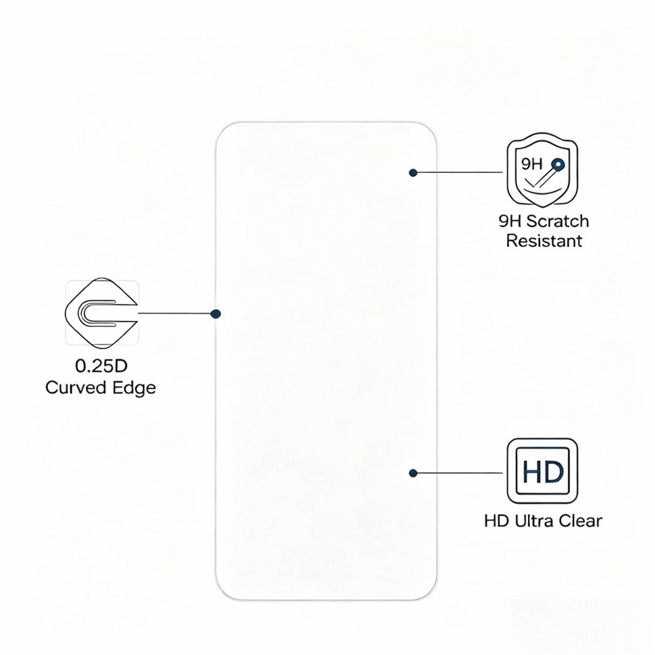 MagSafe Hülle + 2x Schutzglas + 2x Kameraschutz für Apple iPhone 18 Pro Case Set-4