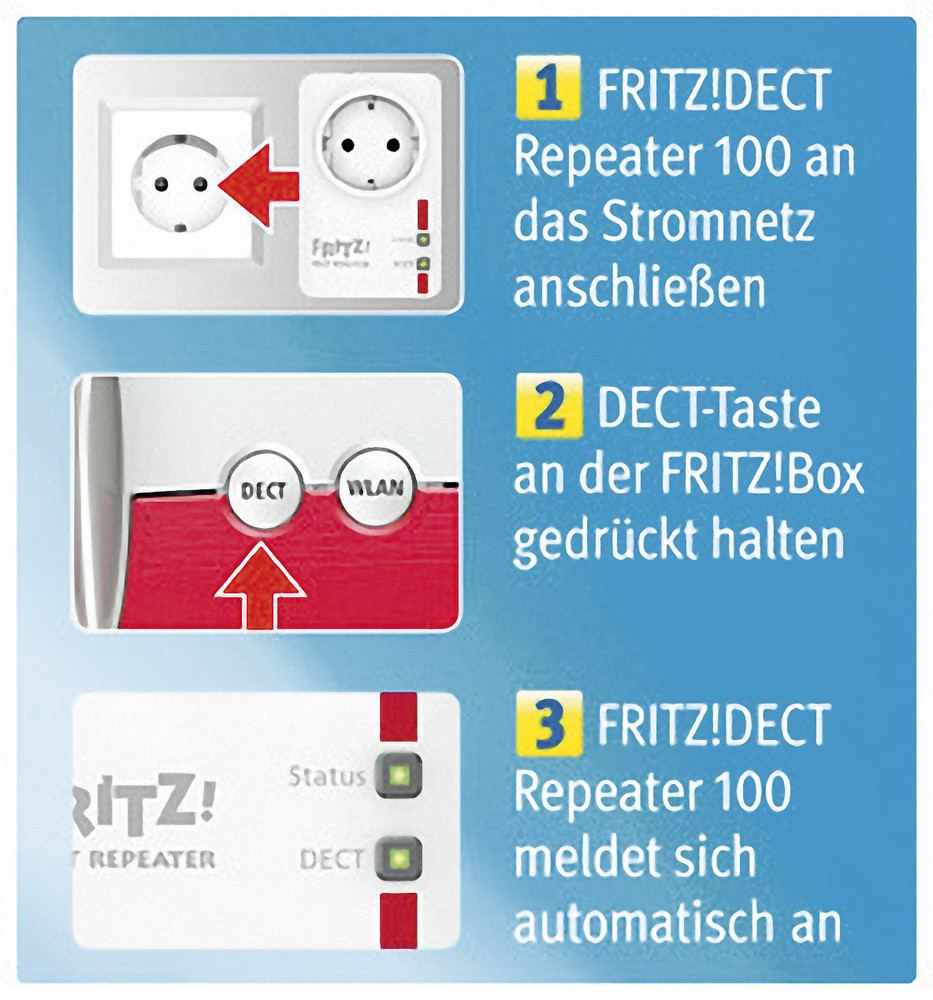 Avm Fritz Dect Repeater 100 Unterschied 200