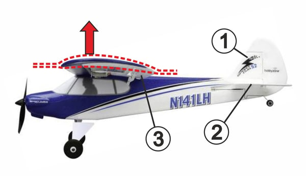 Modellflugzeug
