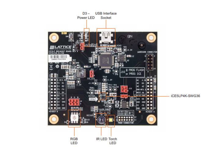Aufbau eines Breakout Boards