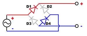 Gleichrichter / Brückengleichrichter