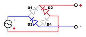 Brückengleichrichter Halbwelle