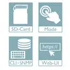 Vier blaue Symbole: 'SD-Card' mit Speicherkarte, 'Mode' mit Zeigefinger, 'CLI+SNMP' mit Tastatur und Datenbank, 'Web-UI' mit Mauszeiger.