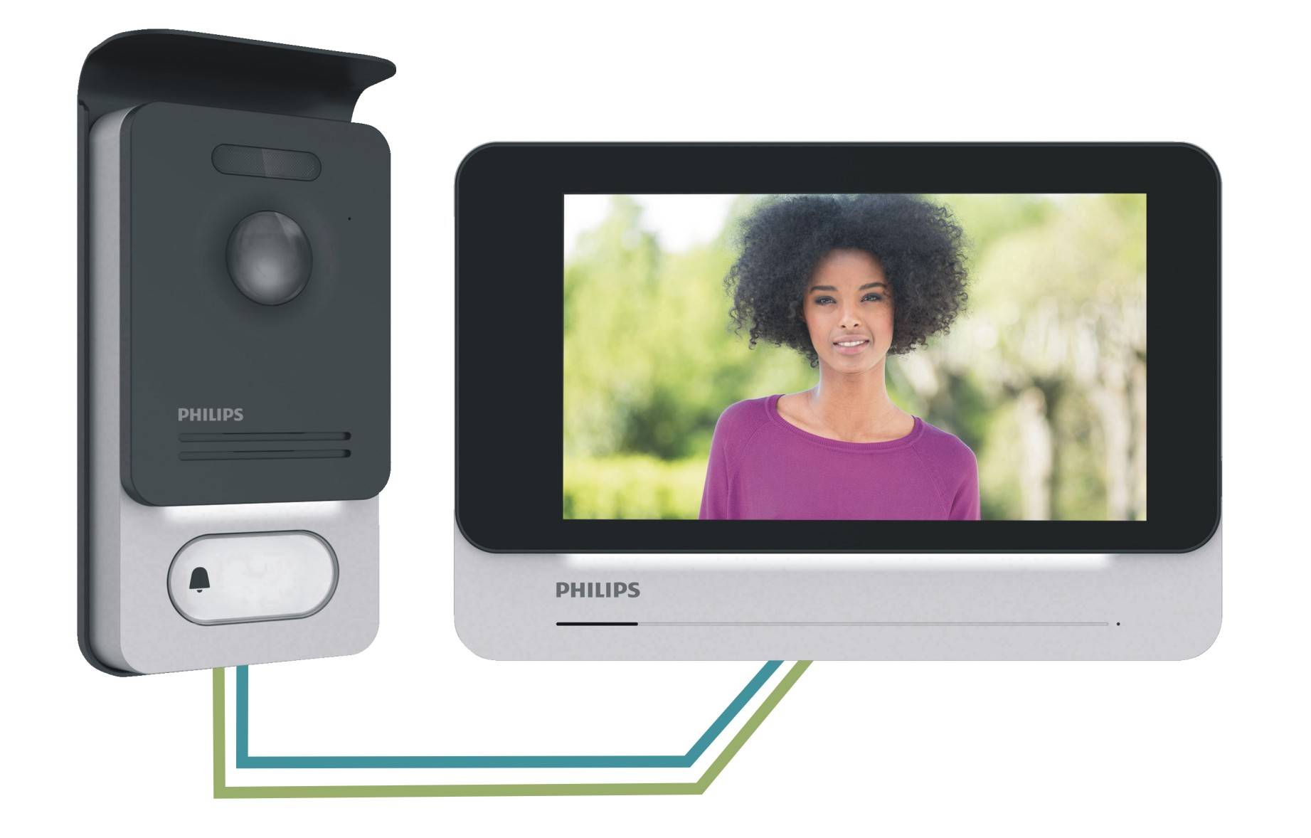 Kabelgebundene Türsprechanlagen