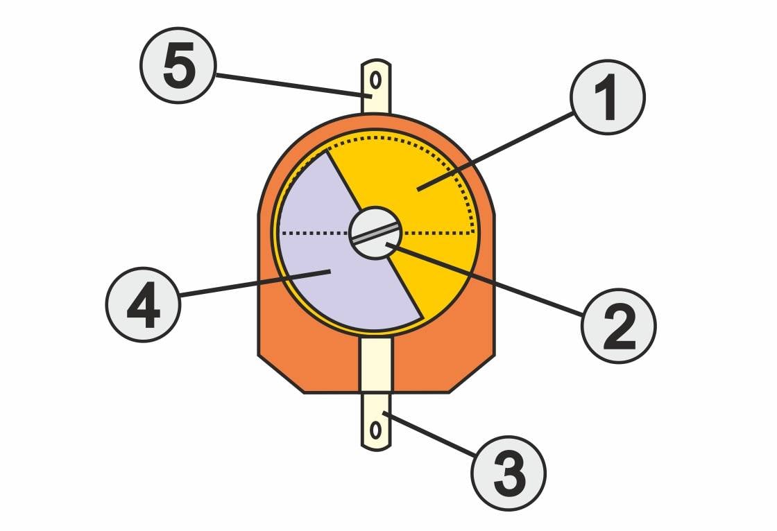 Folien-Trimmkondensator