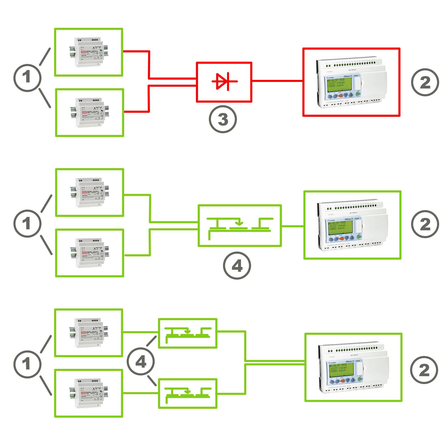Entkopplung Diodenmodul
