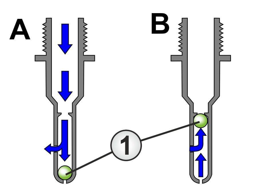 1N4148 Diode » Aufbau & Funktionsweise erklärt