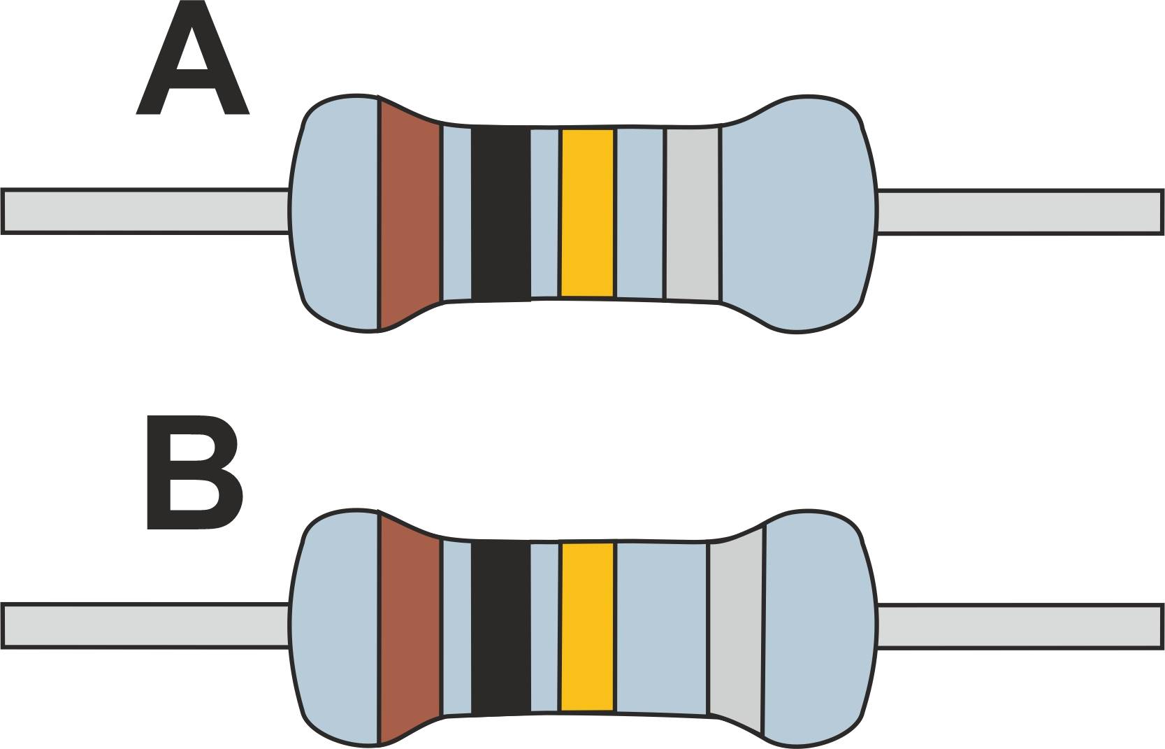 Widerstand Farbcode » Erklärung & Tabelle der Farben bei 3 - 6 Ringen