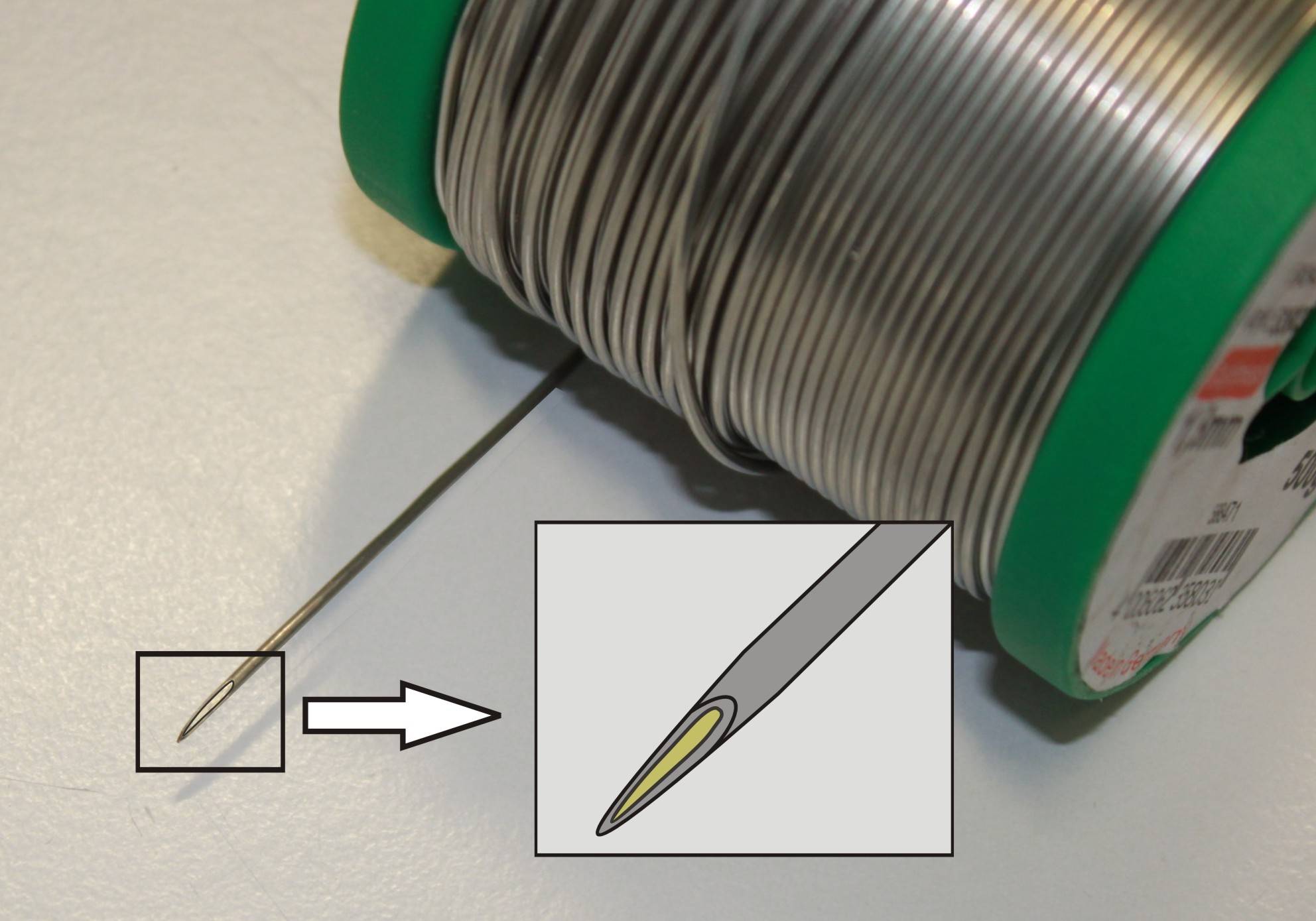 Lötzinn mit integriertem Flussmittel