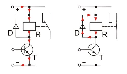 Schutz eines Schalttransistors für Spannungsspitzen