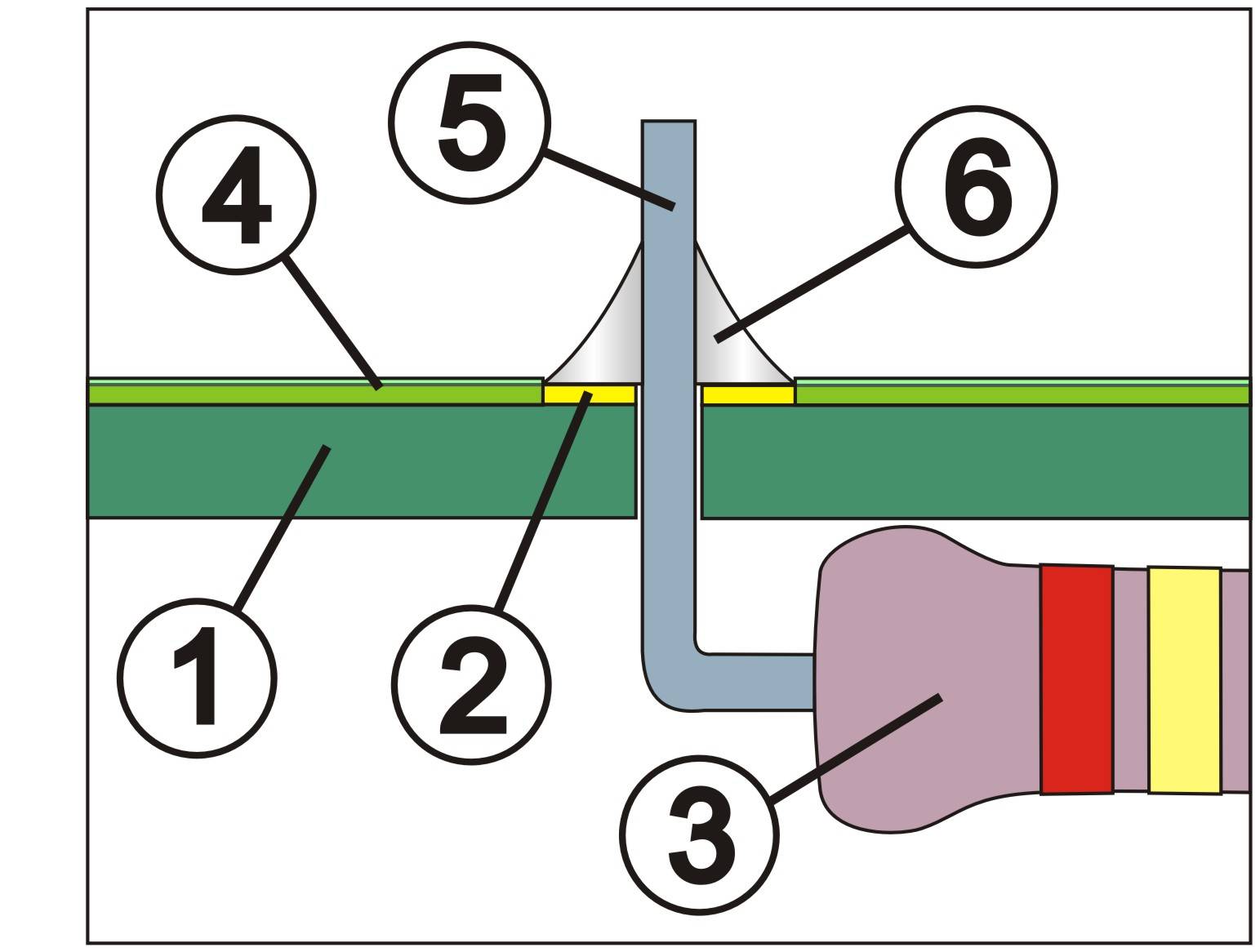 Lötstelle an einer Platine