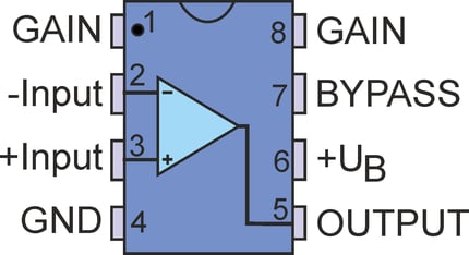 Das Bild zeigt die Belegung der acht pins beim LM386.