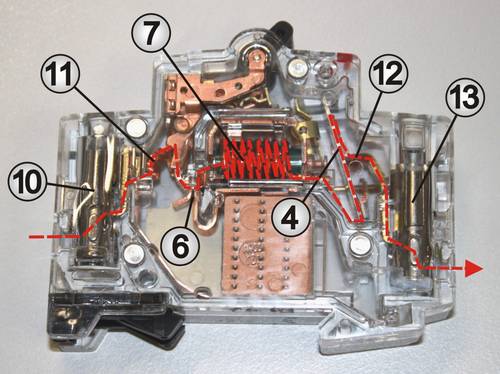 Structure du disjoncteur de sécurité