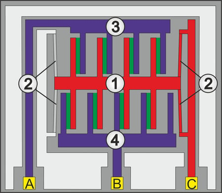 Bestandteile eines MEMS-Beschleunigungssensors