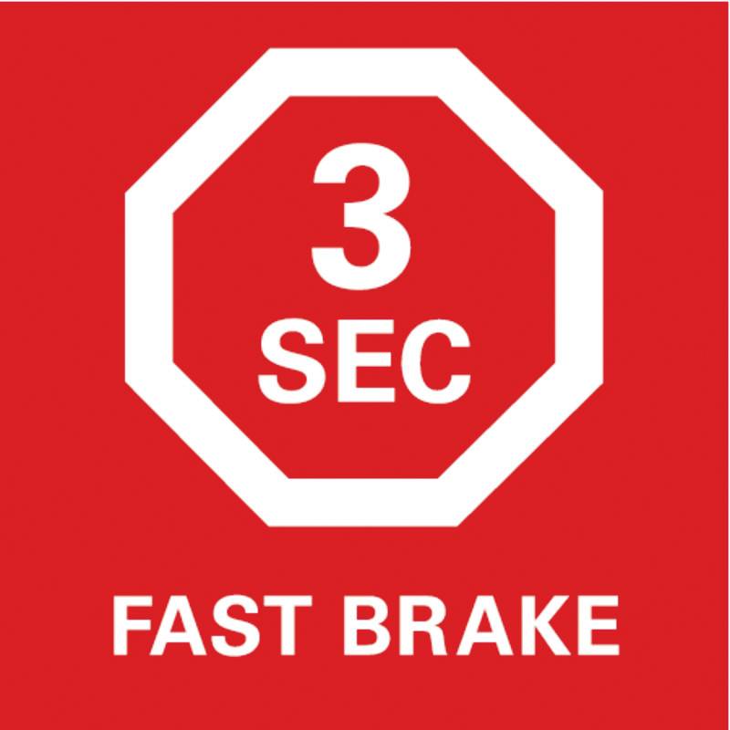 Rotes Achteck mit der weißen Aufschrift '3 SEC', darunter 'FAST BRAKE', signalisiert schnelles Anhalten in drei Sekunden.