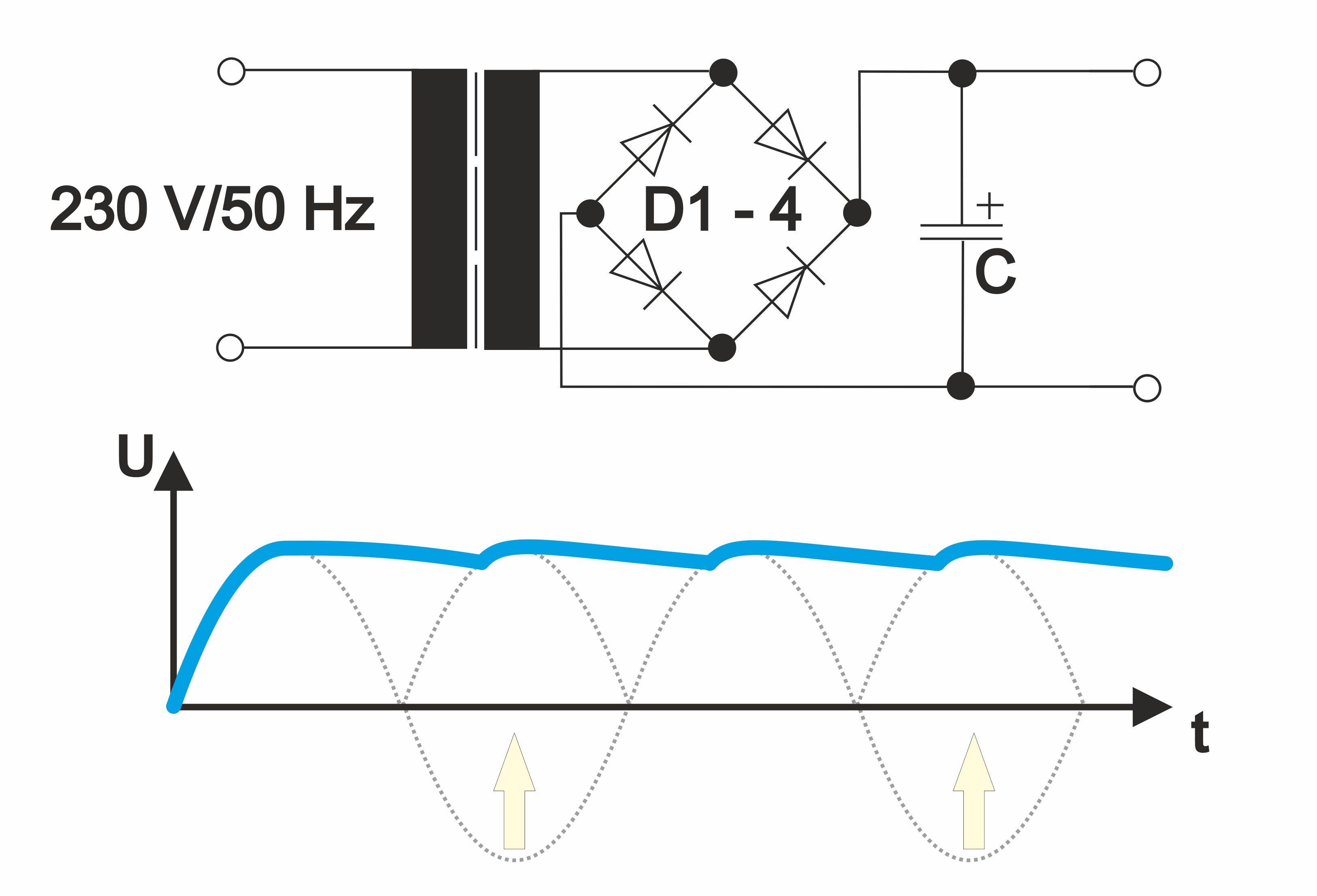 Der Gleichstrommotor (Gleichstrom, 1-phasig)