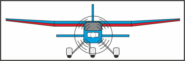 Motorvollgas-Steuerung an einem Flugmodell
