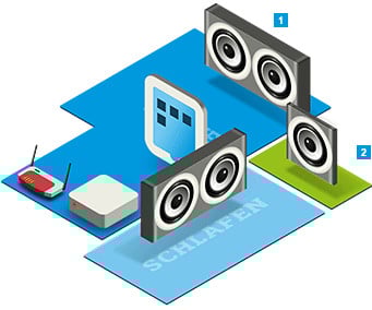 Lautsprecher hinzufügen