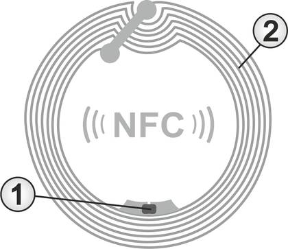 NFC-Tag