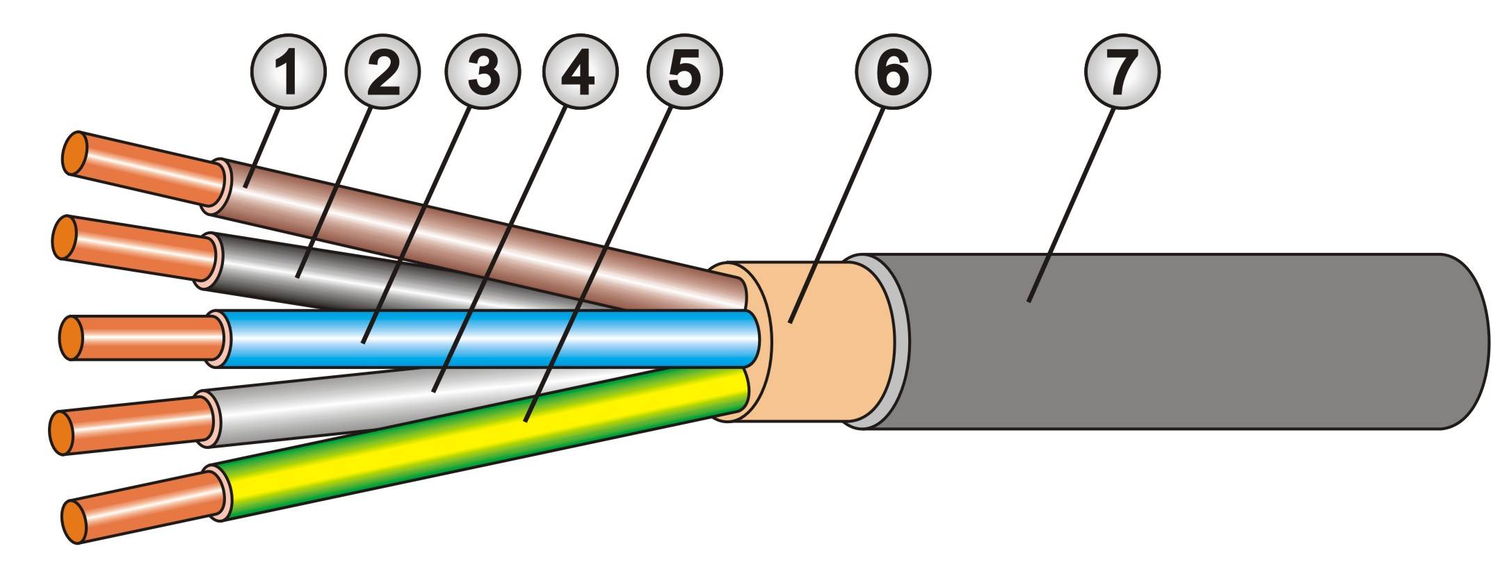 Installationskabel-3-Adrig