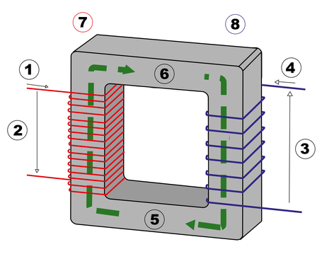 Netztransformator Skizze